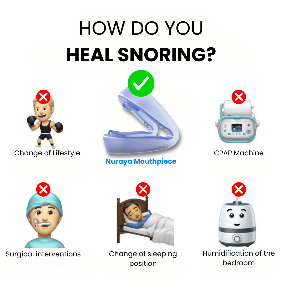 Nuraya Anti-Snoring Mouthpiece
