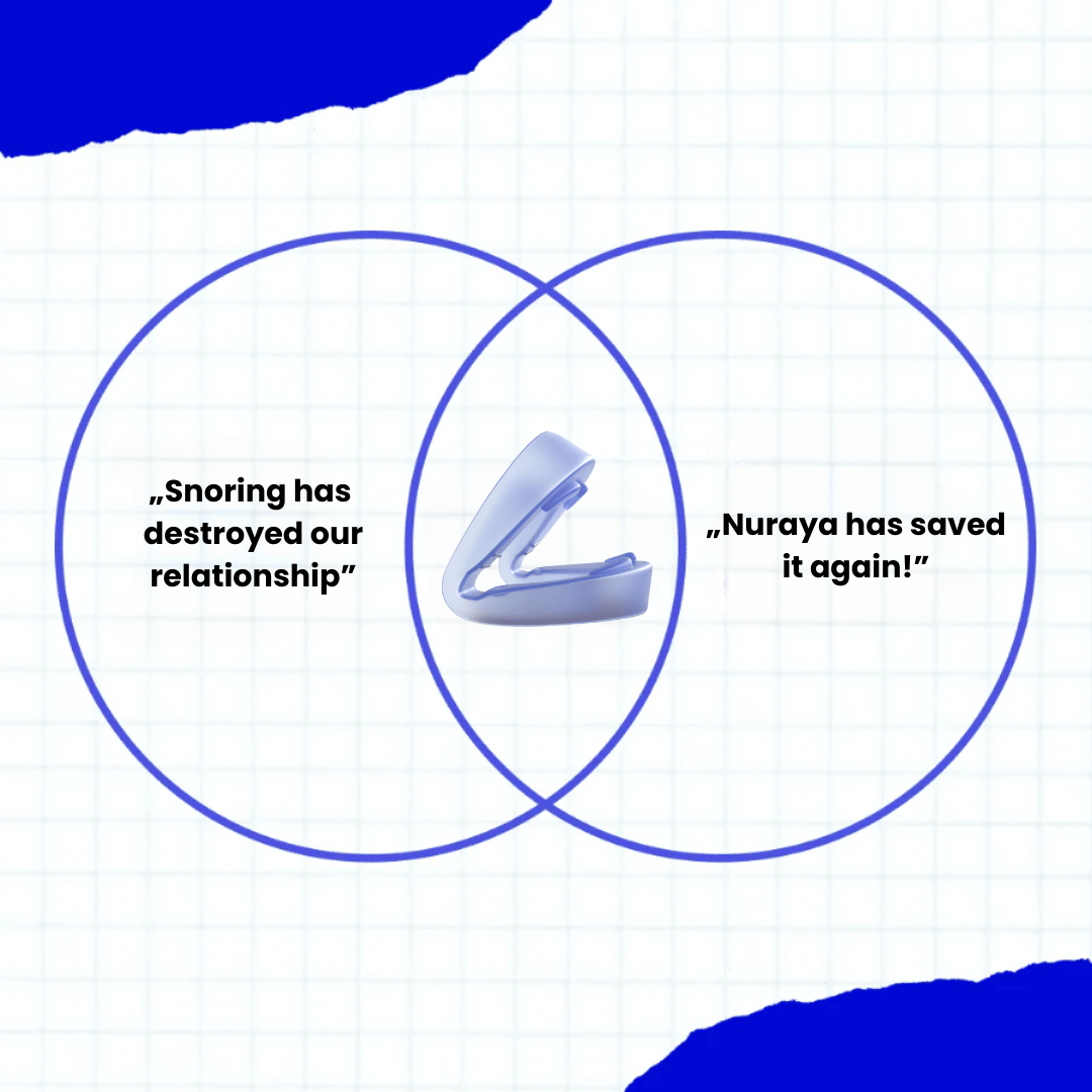 Nuraya Anti-Snoring Mouthpiece